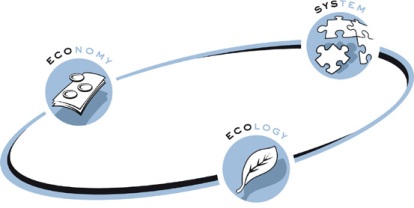kyocera ecosys